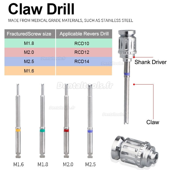 Kit d'extraction de vis fractur&eacute;e d'implant dentaire universel